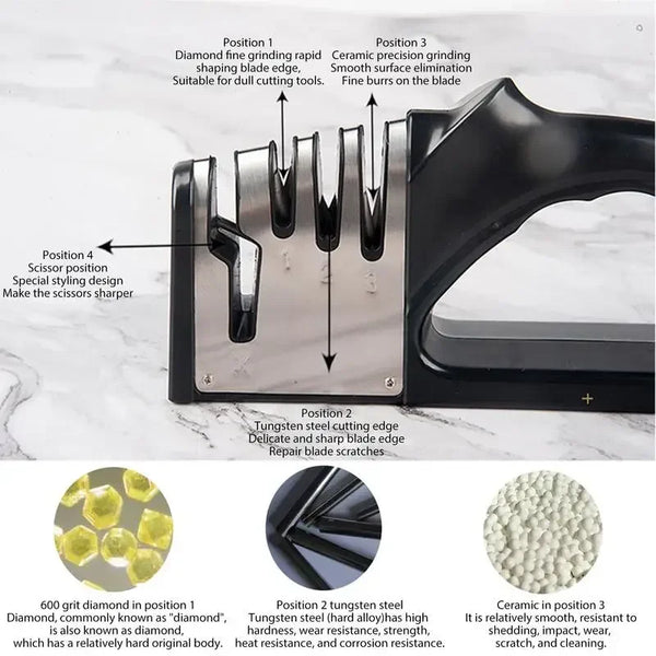 Kitchen-4-Segment-Knife-Sharpener-Multifunctional-Portable-Non-slip-Base-Knife-Sharpener-Household-Kitchen-Gadgets-Accessories.jpg